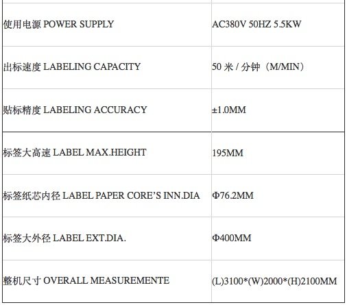 Round Bottle Self-adhesive Labeling Machine
